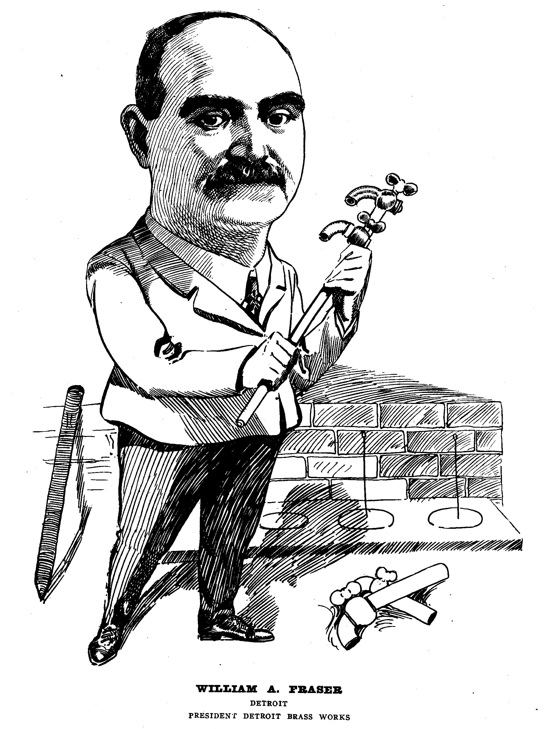 William Fraser William Fraser